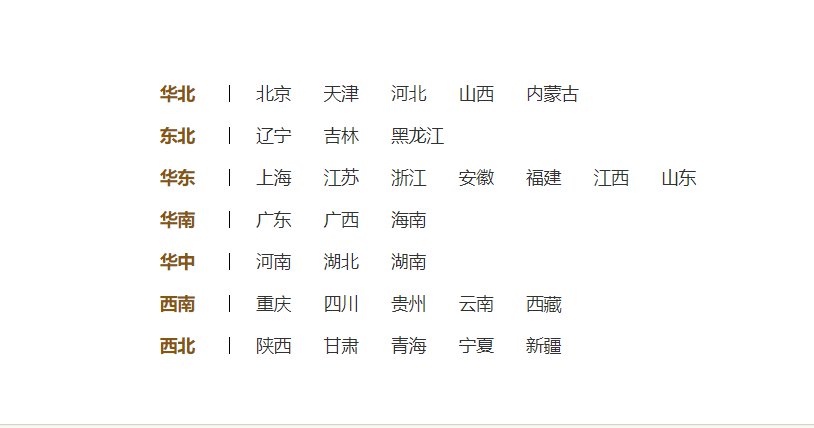 西安个体户年报手机上怎么办理